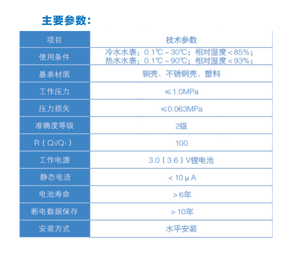 益陽中屹智能科技有限公司,無線遠傳燃氣表,鋁殼燃氣,物聯(lián)網(wǎng)水表，IC卡智能水表，物聯(lián)網(wǎng)水表