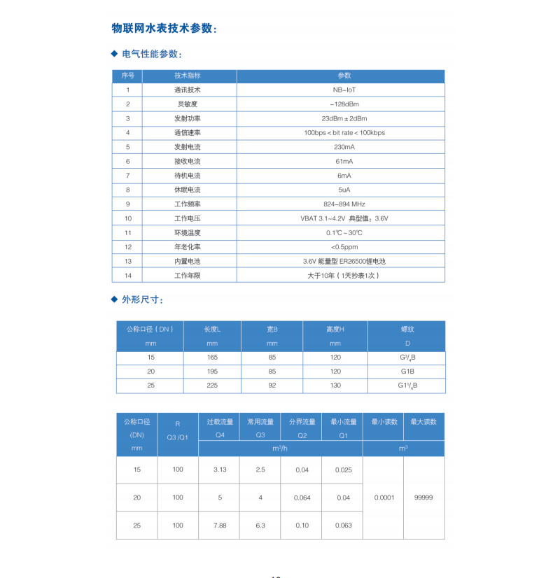 益陽中屹智能科技有限公司,無線遠(yuǎn)傳燃?xì)獗?鋁殼燃?xì)?物聯(lián)網(wǎng)水表，IC卡智能水表，物聯(lián)網(wǎng)水表