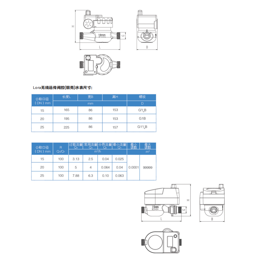 益陽中屹智能科技有限公司,無線遠(yuǎn)傳燃?xì)獗?鋁殼燃?xì)?物聯(lián)網(wǎng)水表，IC卡智能水表，物聯(lián)網(wǎng)水表