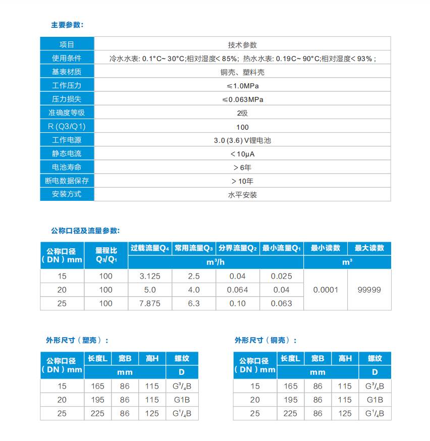 益陽中屹智能科技有限公司,無線遠傳燃氣表,鋁殼燃氣,物聯(lián)網(wǎng)水表，IC卡智能水表，物聯(lián)網(wǎng)水表