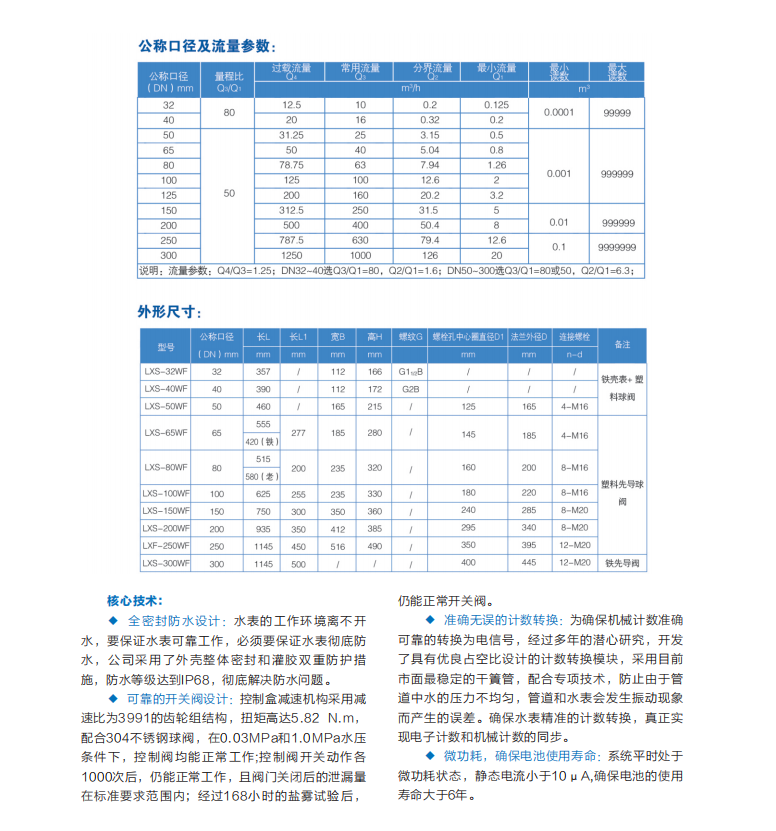 益陽中屹智能科技有限公司,無線遠傳燃氣表,鋁殼燃氣,物聯(lián)網(wǎng)水表，IC卡智能水表，物聯(lián)網(wǎng)水表